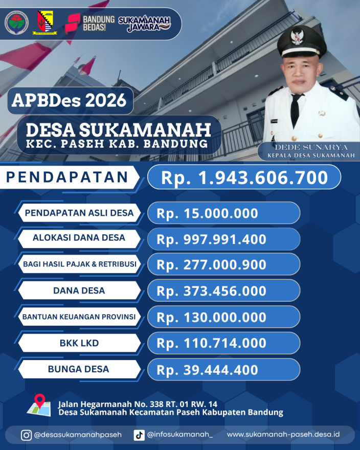 APBDES TAHUN ANGGARAN 2026 DESA SUKAMANAH